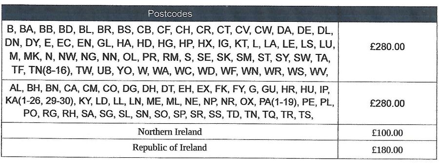 Bespoke delivery costs