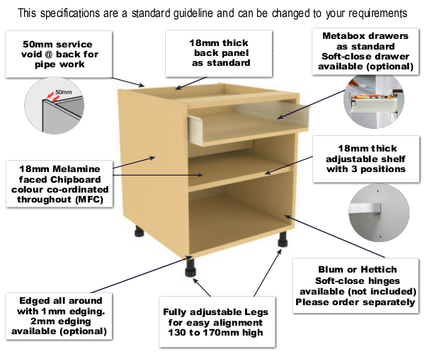Double Oven & Microwave Housing Unit (2150mm High)